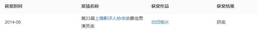 48岁廖凡现身剧组被拍，胡须花白面容沧桑，低头交流工作老态尽显