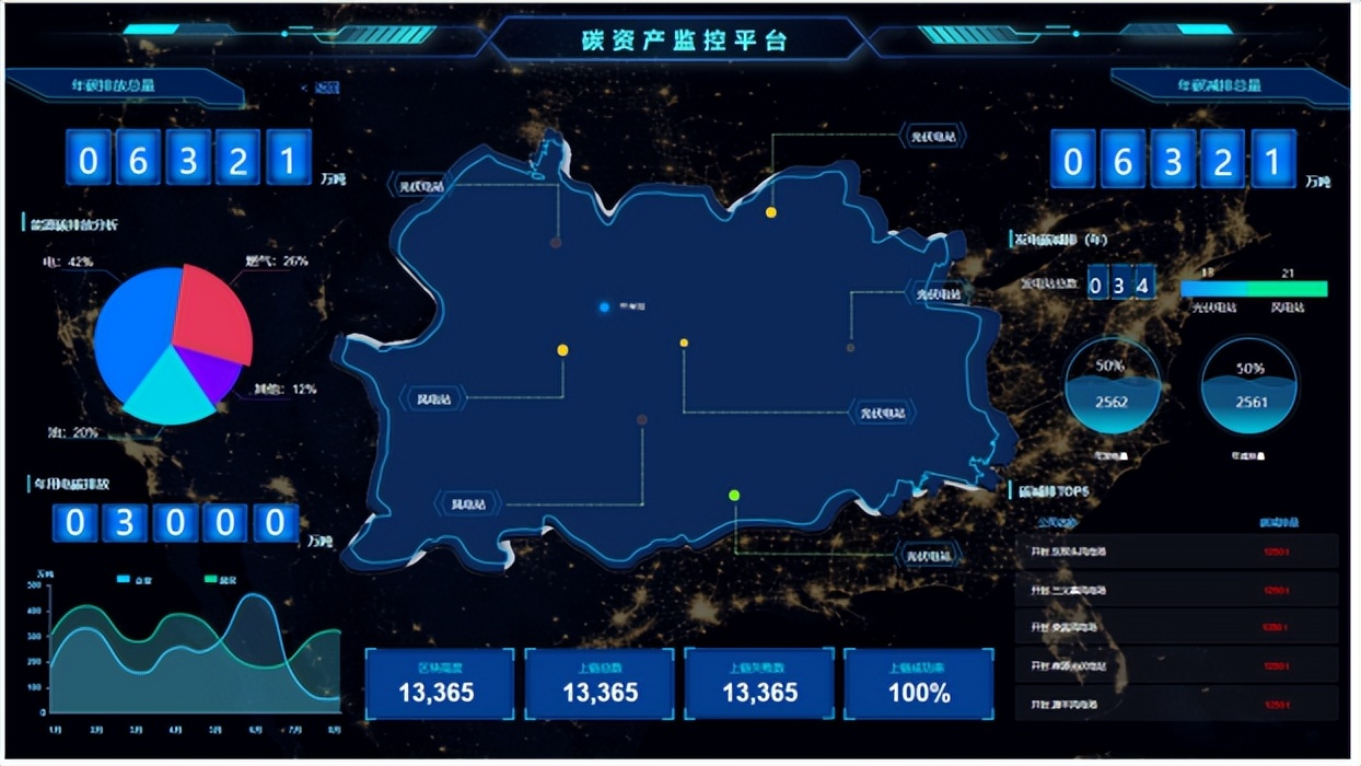 2810件授权专利+7158件软著，科技创新驱动价值创造