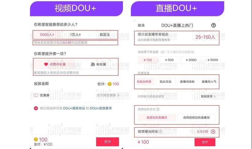 2022抖音dou+超详细投放技巧攻略