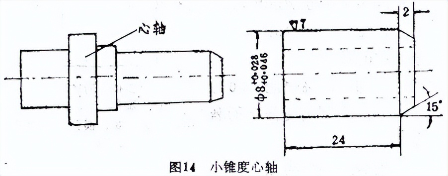 车工大师傅留下的十五招，你知道吗？