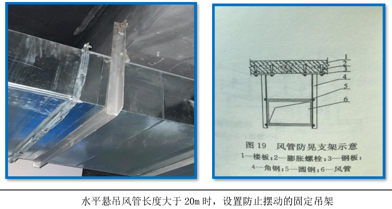 风管系统—支架 、套管、封堵 （图文介绍）