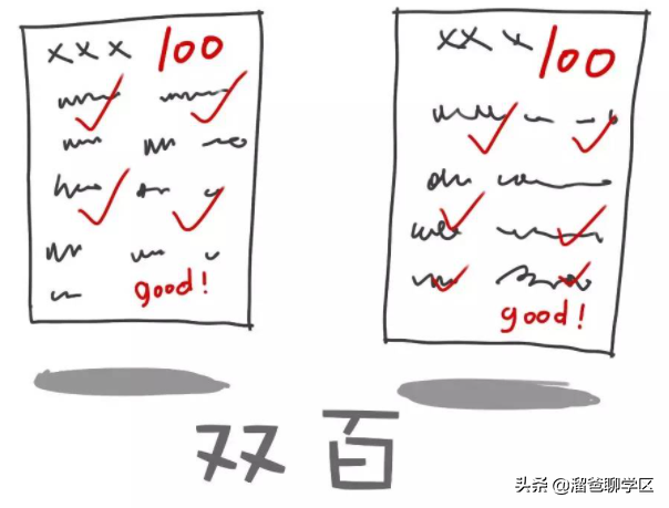 重磅！艺术纳入中考！体育分值提升！中考改革导向要看清