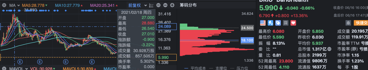 数字疗法-基于苹果手表的帕金森检测StrivePD