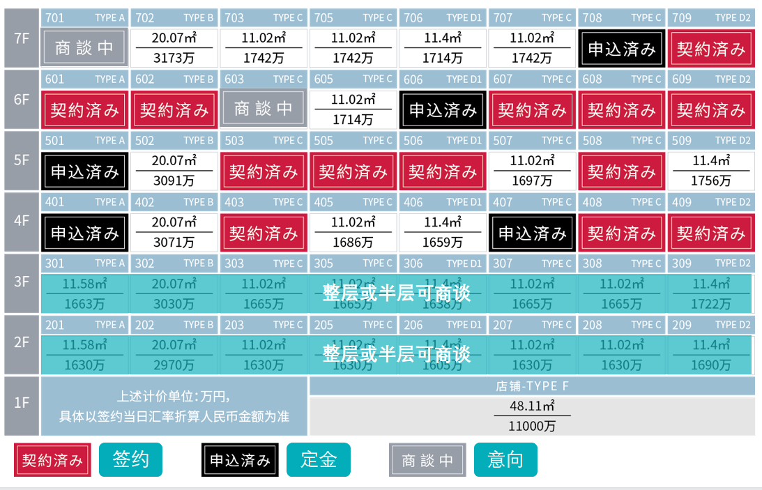 日元对人民币汇率最低是多少（日元对人民币汇率最低是多少钱）-第5张图片-科灵网