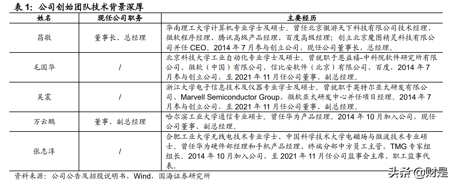 石头科技：营销赋能+产品推新，海运压力边际改善助力业绩再增长