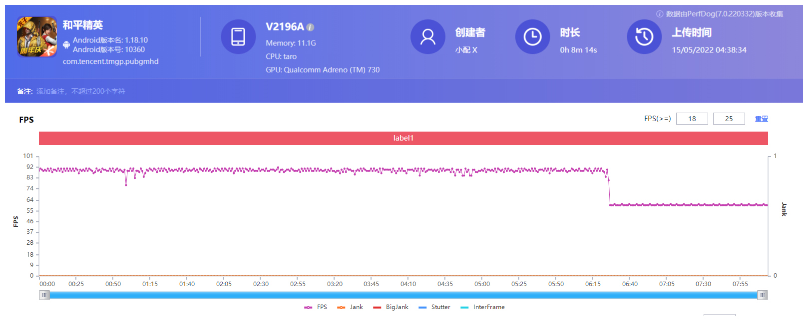 使用iQOO Neo6玩游戏之后，我的购买建议是