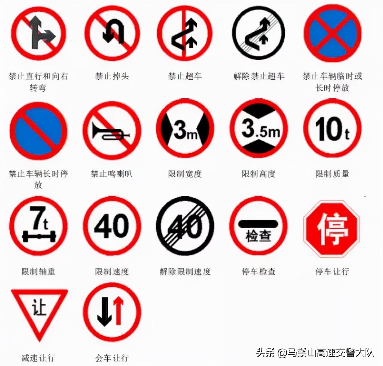 交通安全標(biāo)示大全及圖解！建議收藏，以備不時(shí)之需