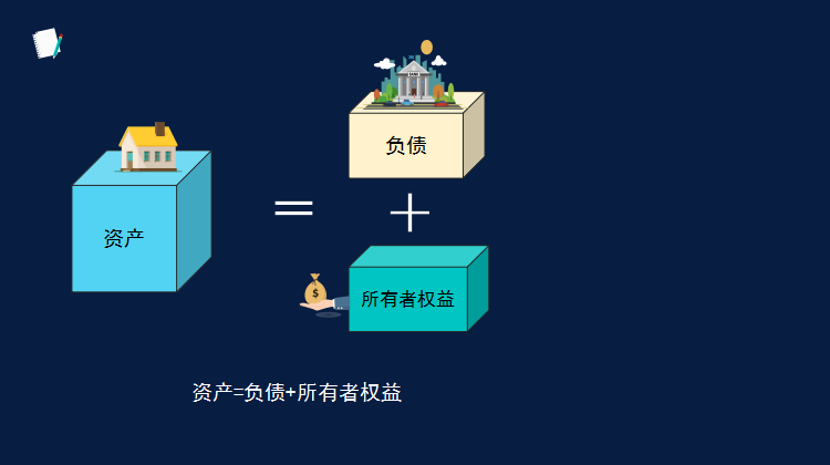 读不懂财务报表？会计鬼才王姐教你两个小时读懂财务报表，太牛了