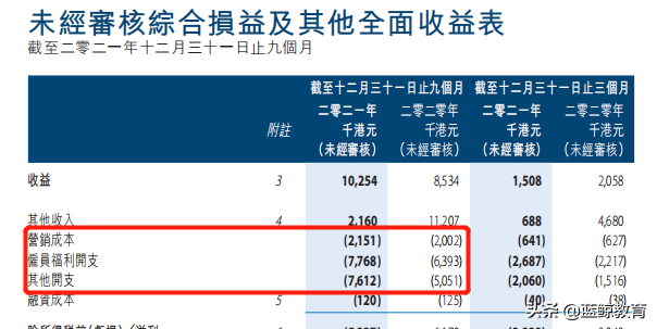 两度涉足大陆留学中介，这家机构为何反复扎进“红海”？