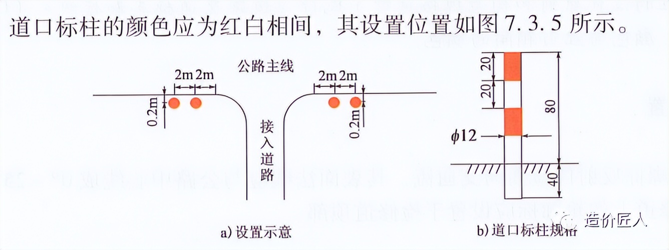 1112交通设施之轮廓标、示警桩、示警墩、道口标柱如何计价