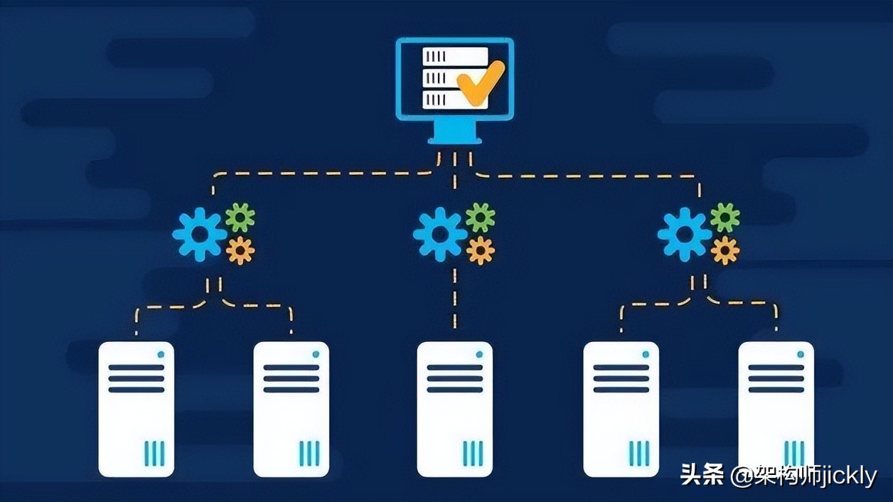 Redis、Kafka或RabbitMQ：哪个作为微服务消息代理最合适？