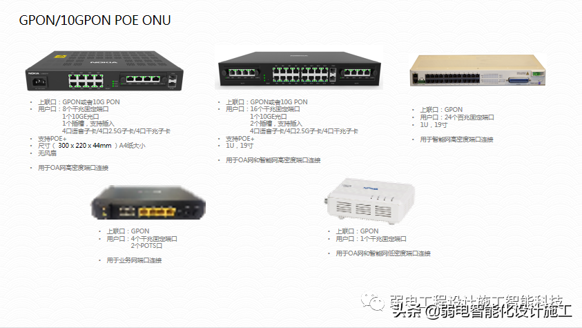 广场智能化系统建设解决方案，参考学习