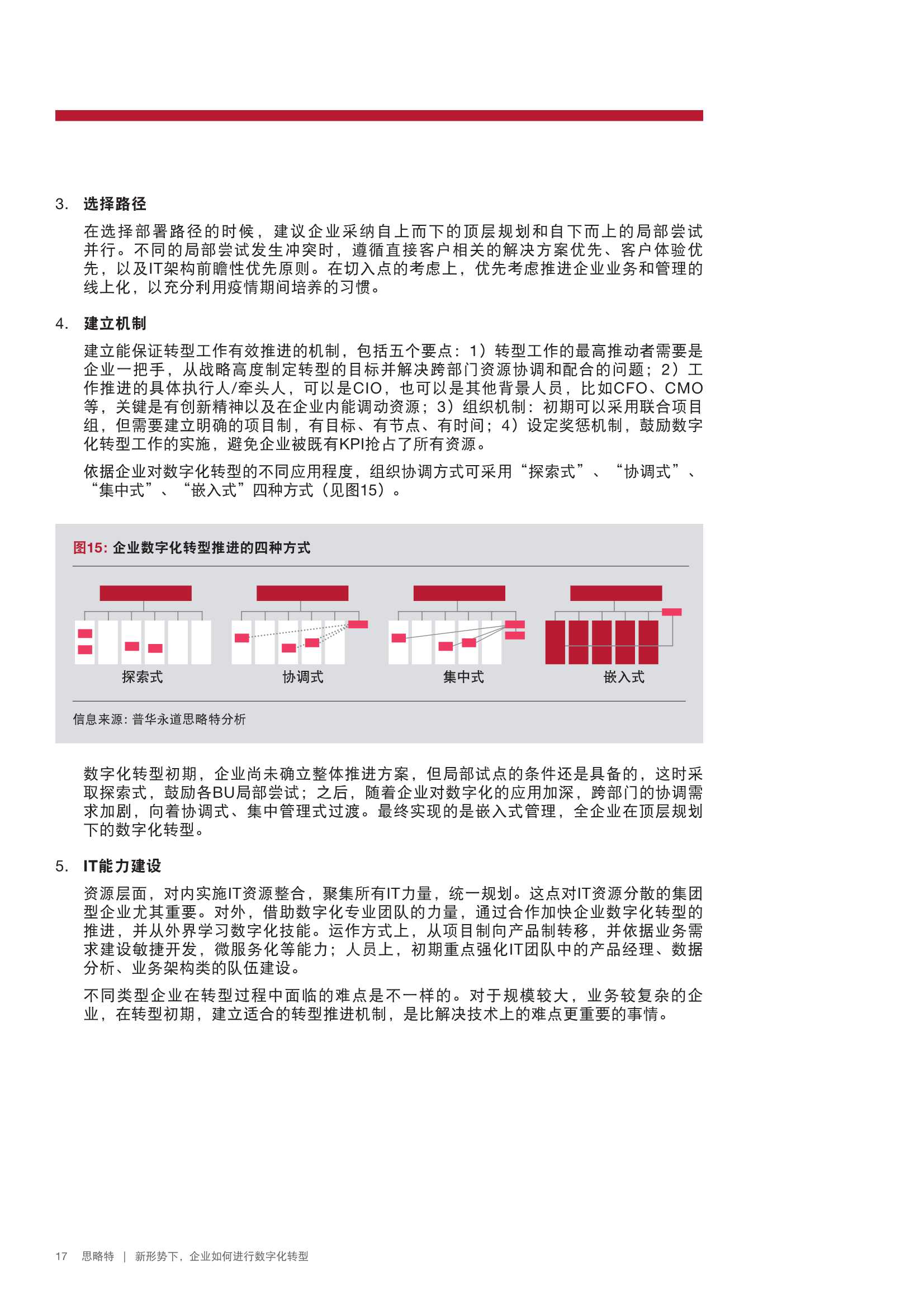 新形势下企业如何进行数字化转型（PWC）