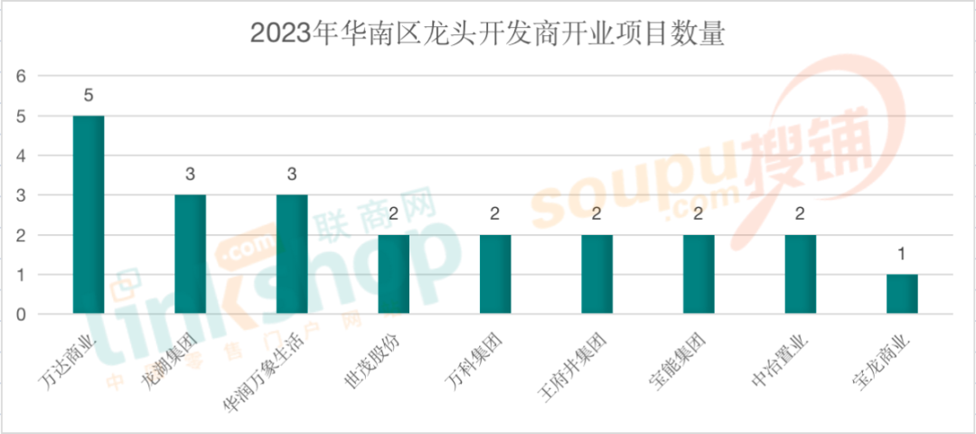 华南地区包括哪几个省（华南地区包括哪几个省市）-第6张图片-科灵网