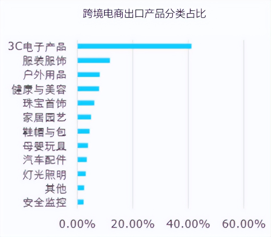 和GoPro正面刚，年销超20亿，这个品牌凭啥这么“横”？