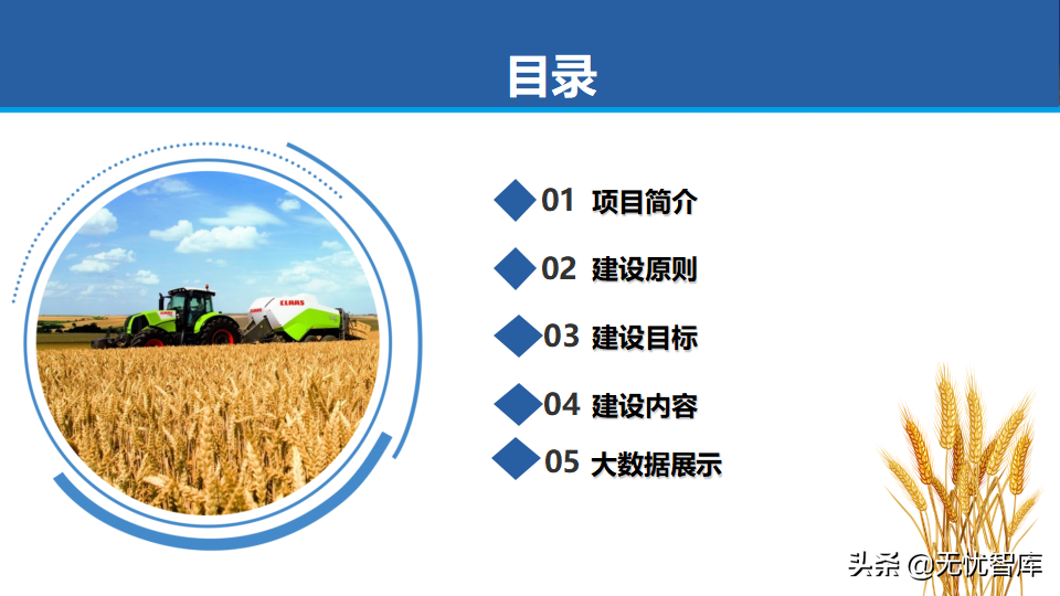 65页PPT智慧数字乡村农业大数据解决方案（附PPT全文下载）