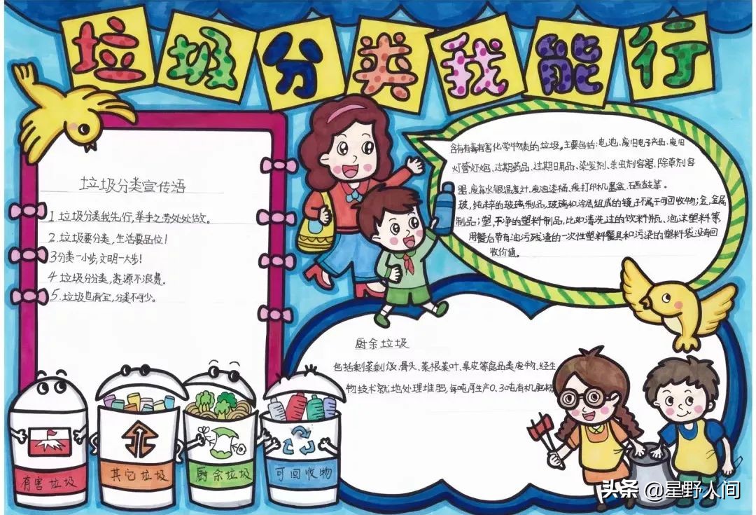 2022垃圾分类手抄报+环保儿童画，60副经典收藏版