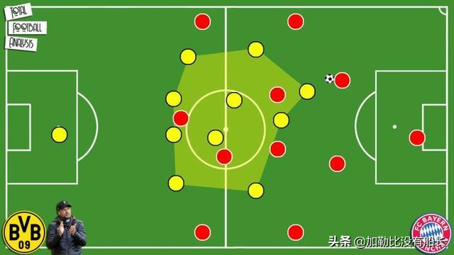 四千万边路没踢过欧冠(四千万的若塔——渣叔进攻三叉戟的新进阶之路？)