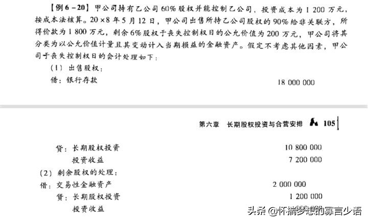 CPA《会计》教材例题（6-10章）