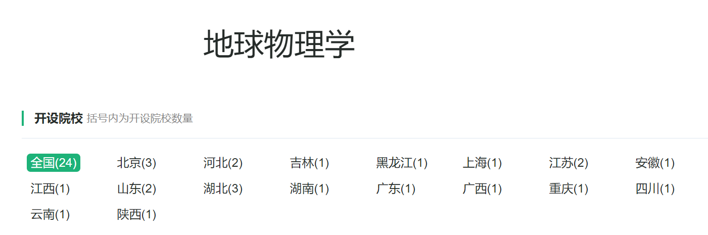 地球物理学类：一个拼凑的专业大类到底有何存在意义，报考需慎重
