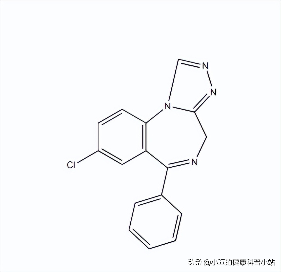 右佐匹克隆与艾司唑仑有何区别？哪一种更适合老年人？一文告知