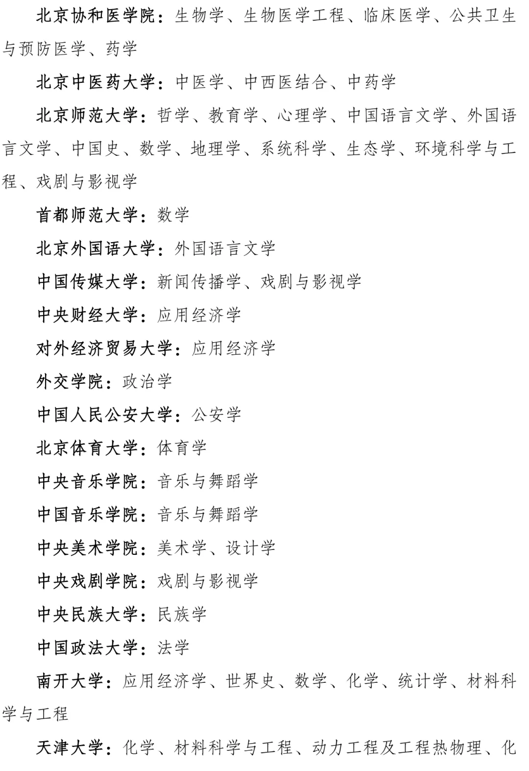 刚刚，第二轮“双一流”建设高校及建设学科名单公布