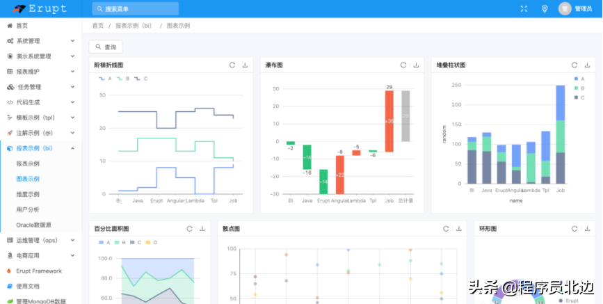 推荐一款GitHub10k+点赞Spring Boot快速开发企业级Admin管理后台