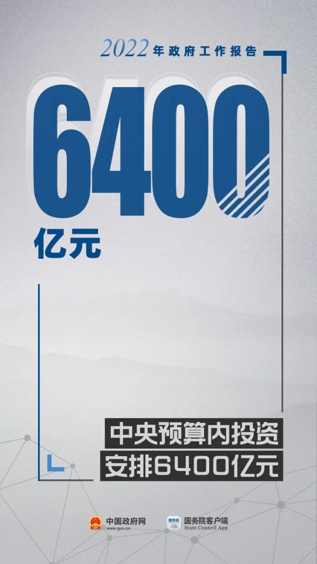 政府工作報告里的這17個數(shù)，必知