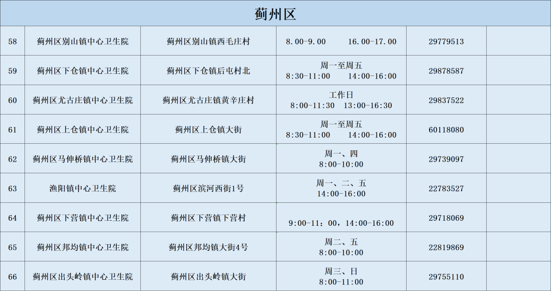 天津燃气客服电话96655（天津燃气24小时维修电话）-第69张图片-科灵网