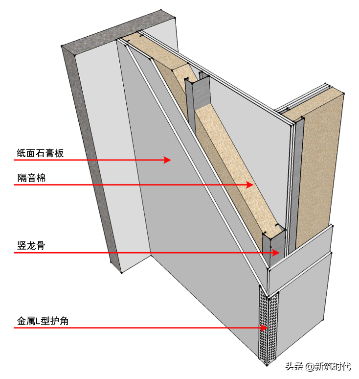 30个值得借鉴的大型装饰企业施工工艺样板标准节点