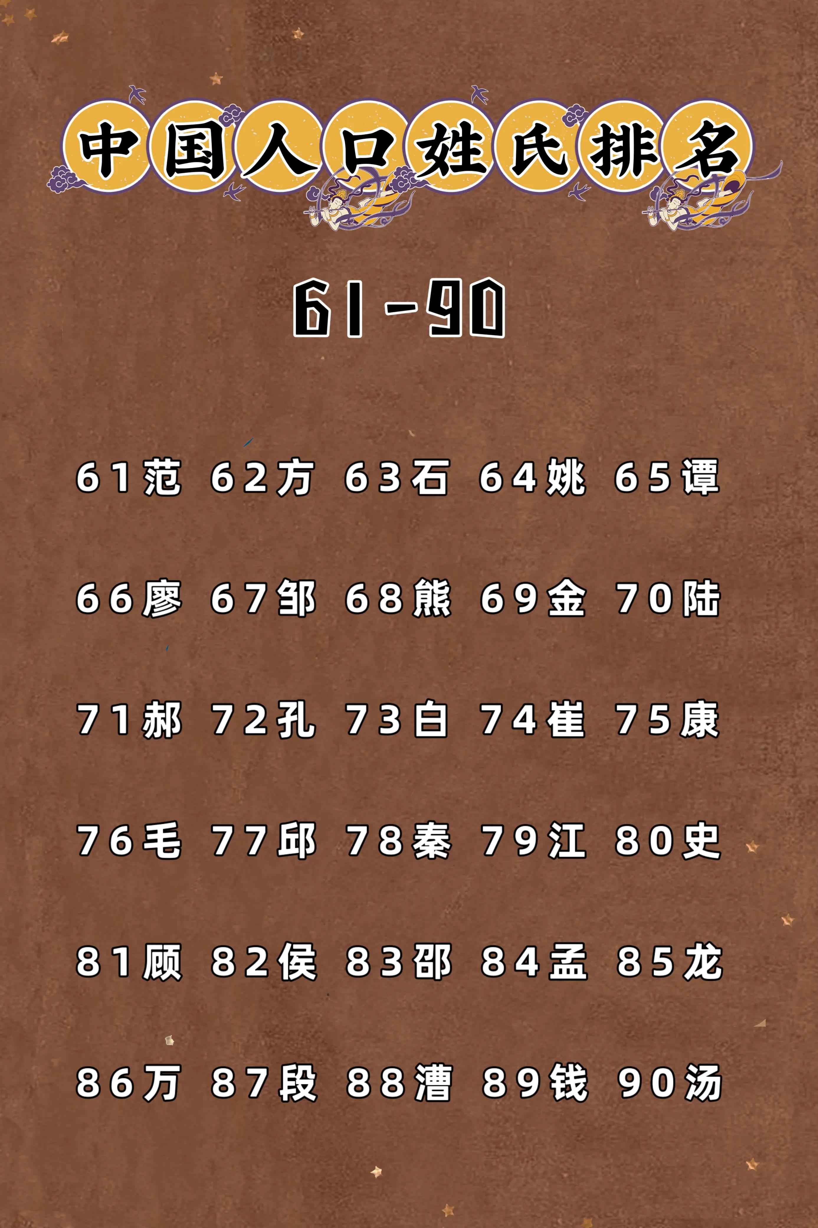 (zhong)ĸϵ˿ࣨй(shi)а2023-(yi)ǱϢ