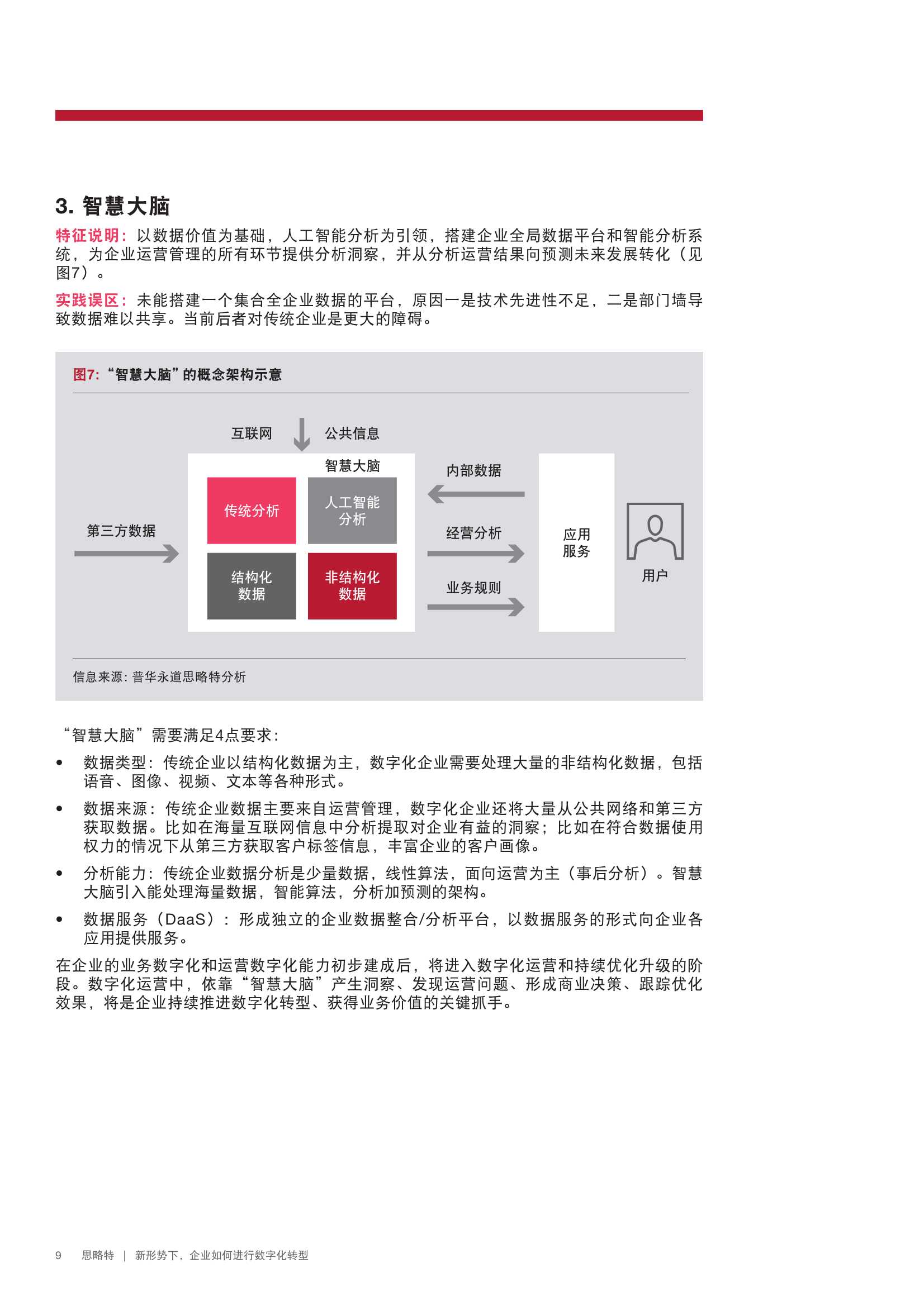 新形势下企业如何进行数字化转型（PWC）