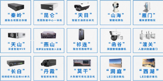 未来，车更智能还是路更智能？