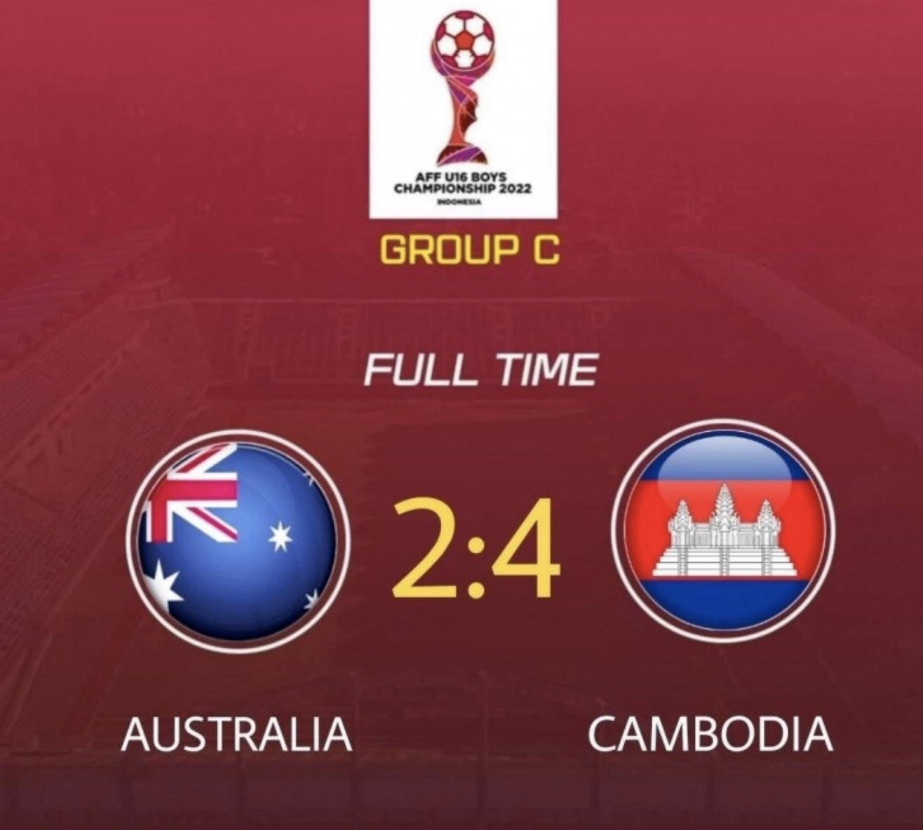世界杯亚洲杯预选赛足球(生死较量！这意味着中国队如果排名第2，u17亚洲杯预选赛：中国队vs柬埔寨，不赢球基本出局)