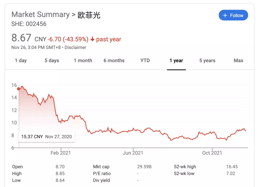 制衡与博弈，苹果供应链教给特斯拉的事