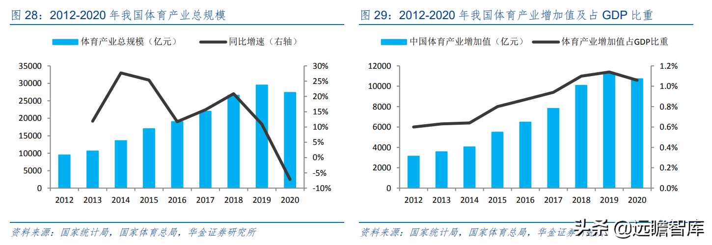 “小而精”AI 企业，格灵深瞳：传统领域立新意、新兴赛道争先行
