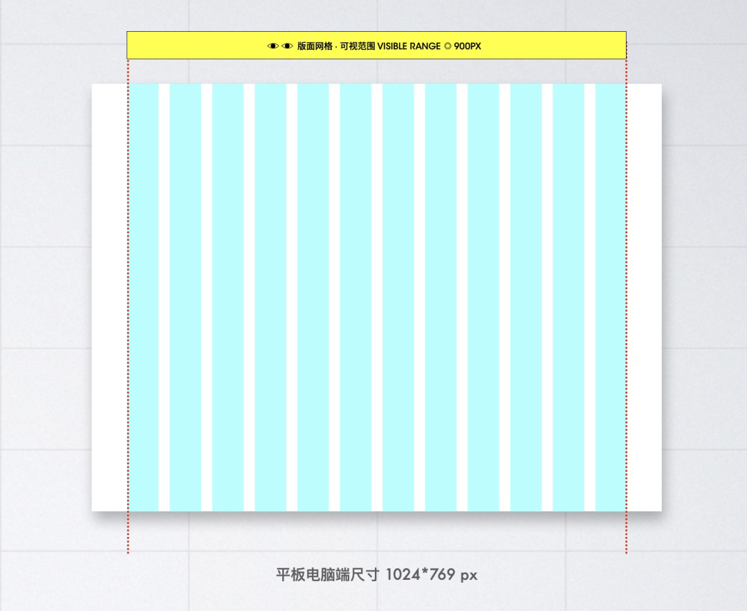 响应式网页大揭秘