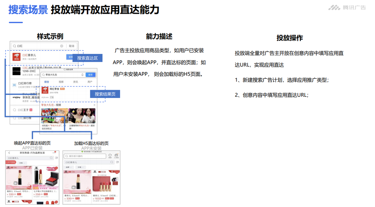 腾讯流量解密，腾讯XQ广告营销之大交通行业（合作模式：竞价）