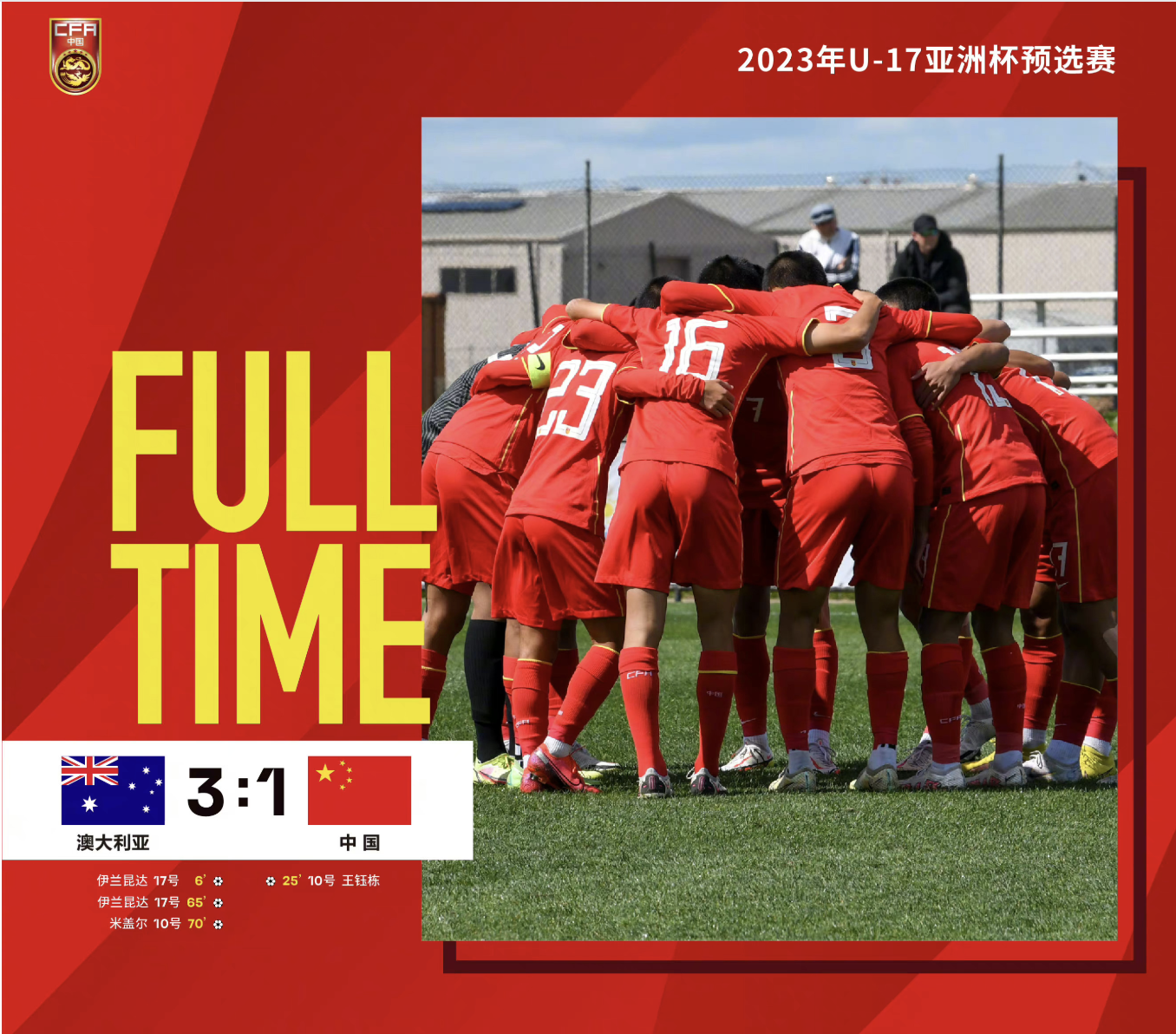 国足vs约旦前瞻(1-3澳大利亚，u16国足小组出线分析：7个净胜球，大概率晋级)