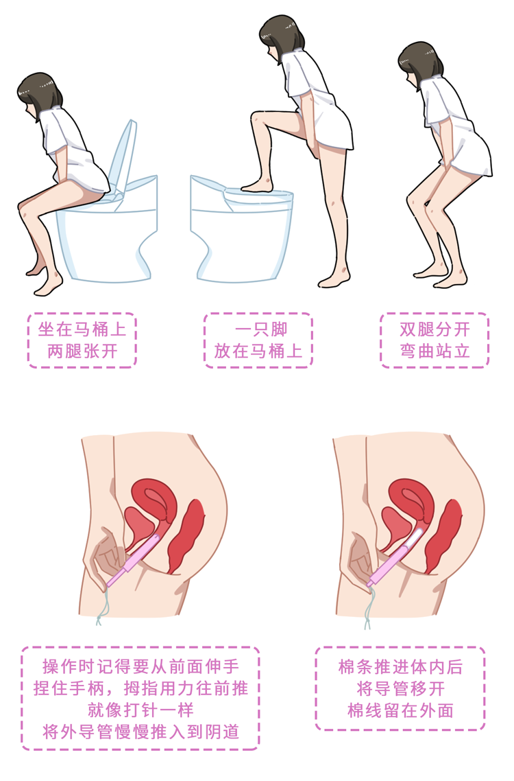 买了卫生棉条，却不知道怎么用？新手看过来，教你正确的放置方法