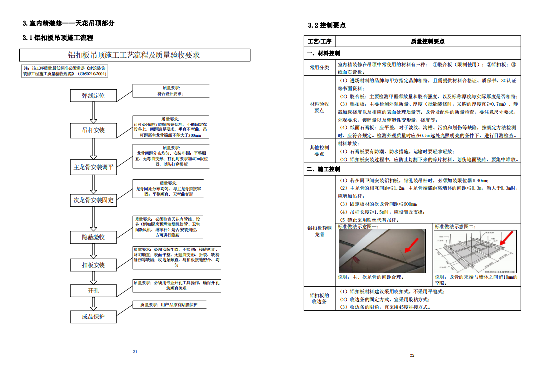 纯干货！中建200页装饰装修工程标准化手册，现场实例图规范标准