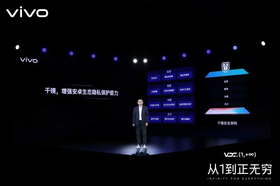 vivo隐私安全“三度”：高度，深度与温度