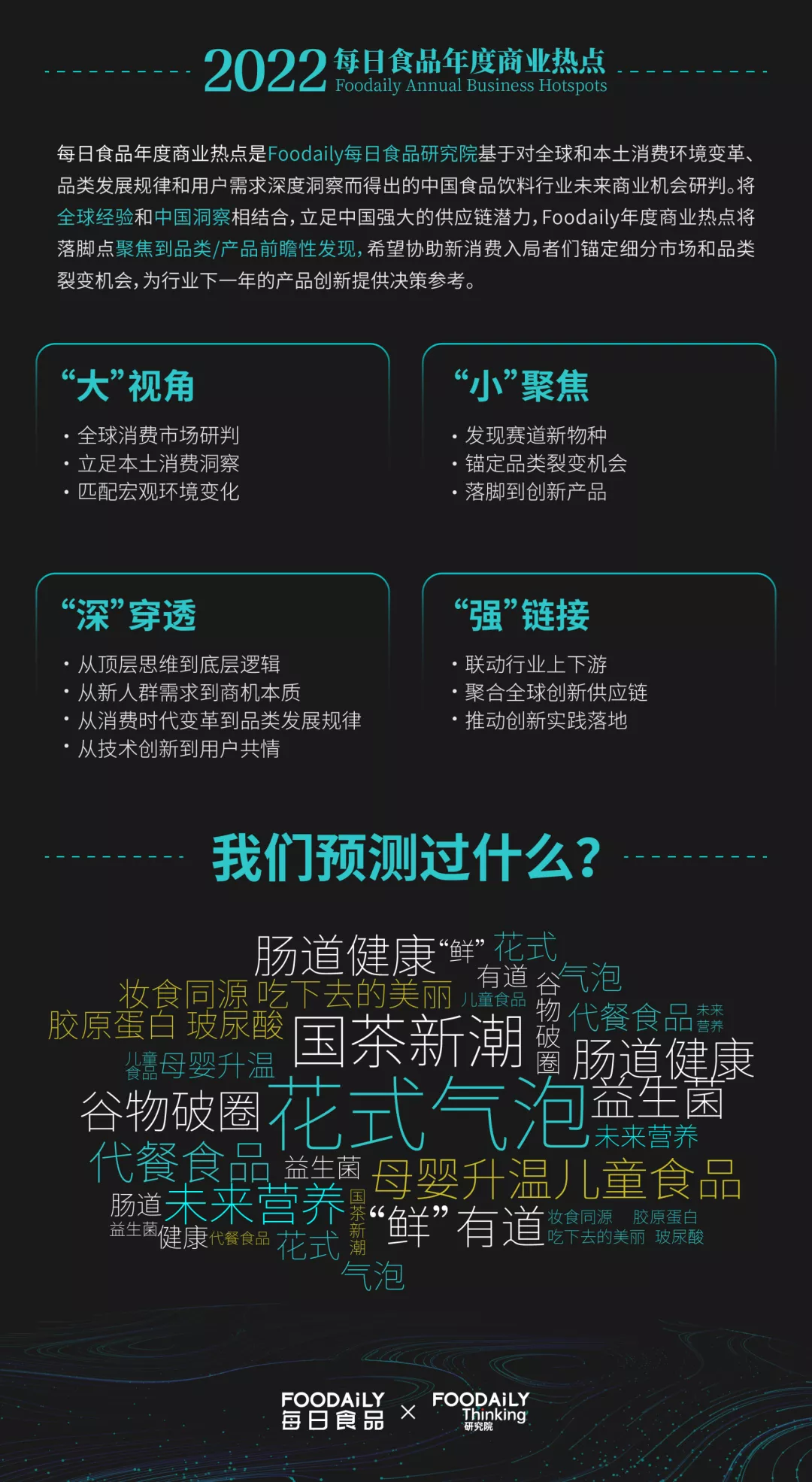 预见新物种，2022每日食品年度商业热点发布预告