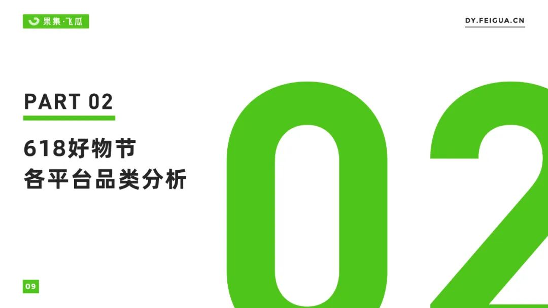 2022年618电商与品牌营销数据报告：非传统优势类目渗透率提升