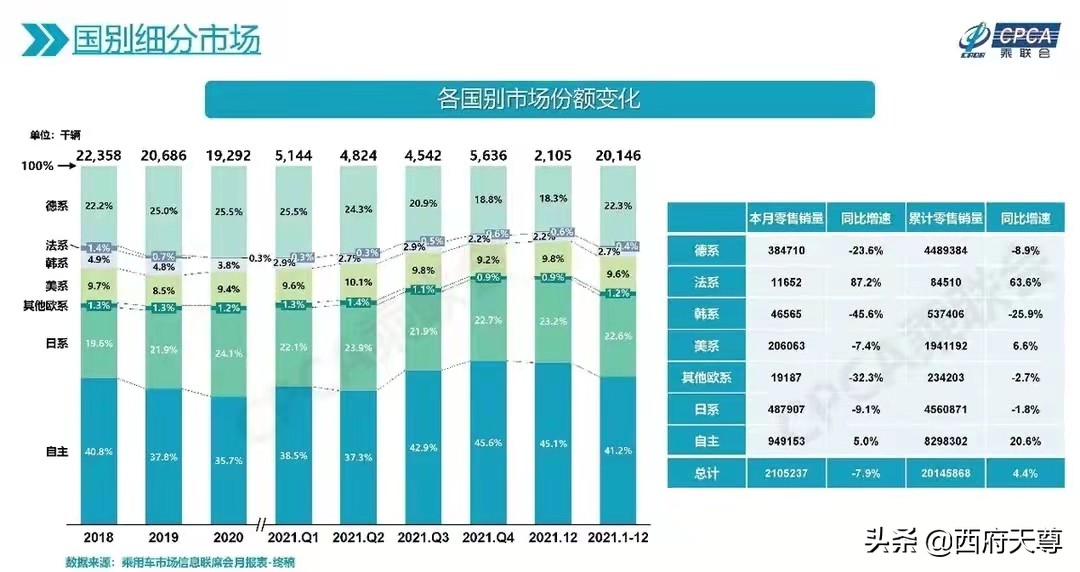 振奋人心！国产汽车已比肩合资车，东风这次太强了