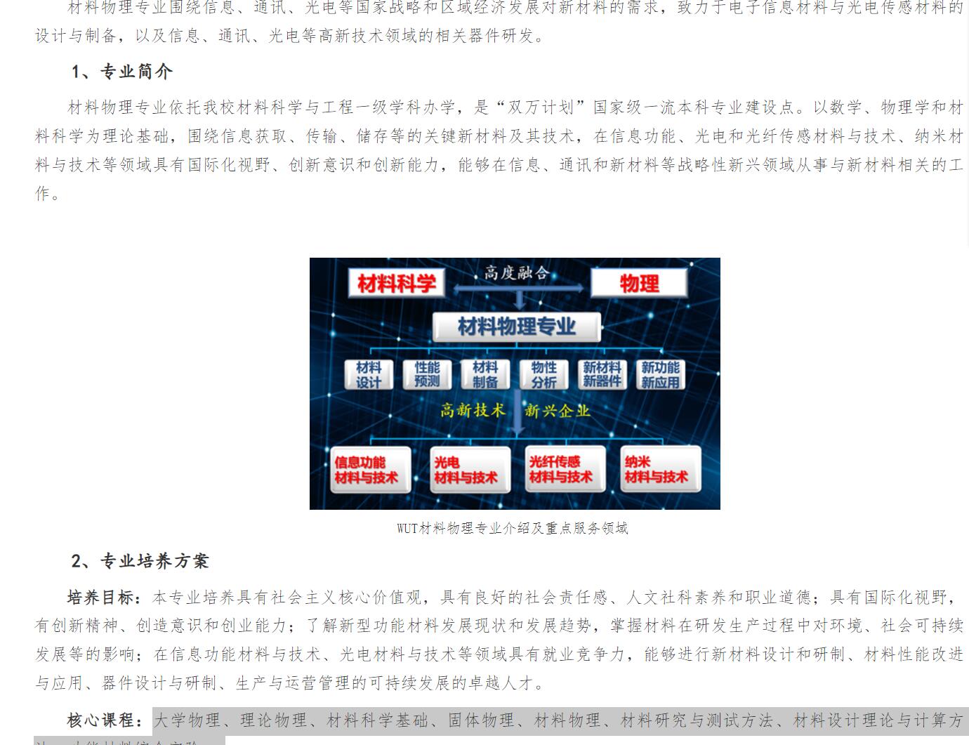 育才365专业讲解：材料物理、高分子材料工程、无机非金属材料