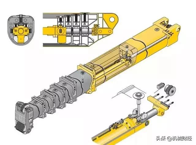 一文读懂吊车大臂伸缩臂原理