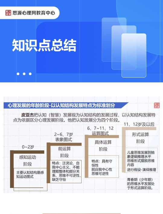 华夏思源到底怎么样？靠不靠谱？| 听听他们怎么说