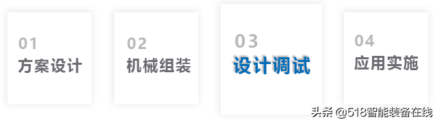 轻松应对多样和差异的需求，构建移动机器人如此简单