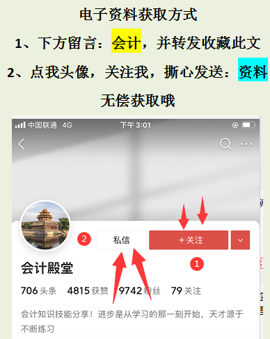 无发票也要入账！8项无发票业务的账务处理方法和技巧，会计收藏
